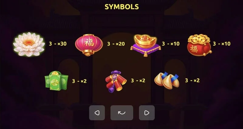 Red Dragon of Luck - 中央リールでのスティッキーコレクション